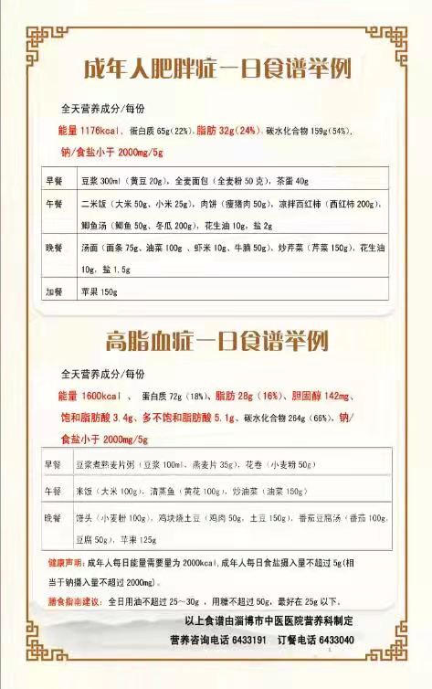 减重食谱