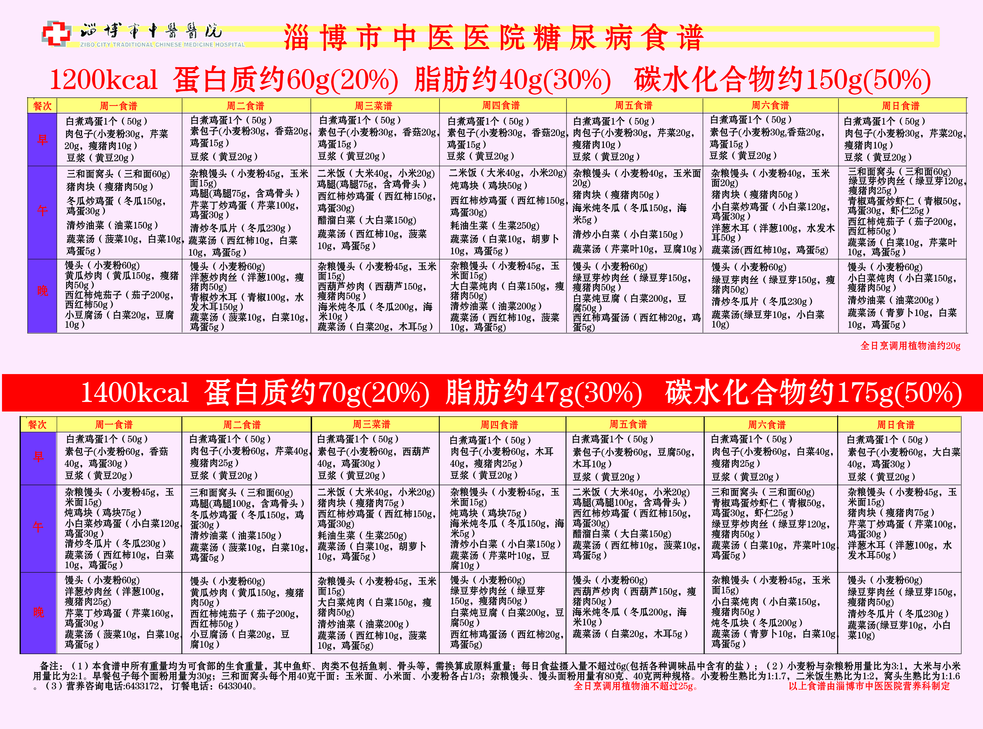 糖尿病食谱1