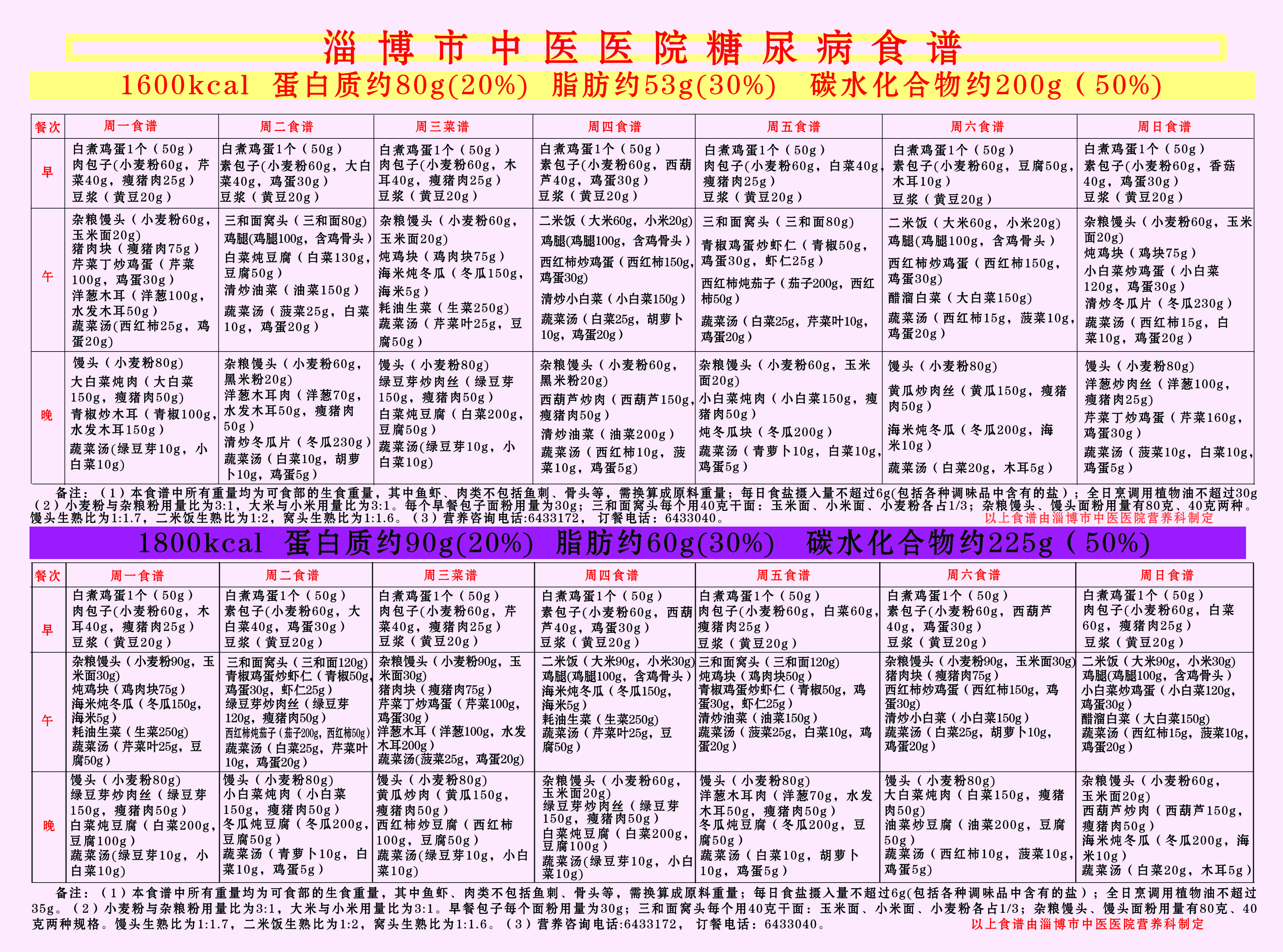 糖尿病食谱