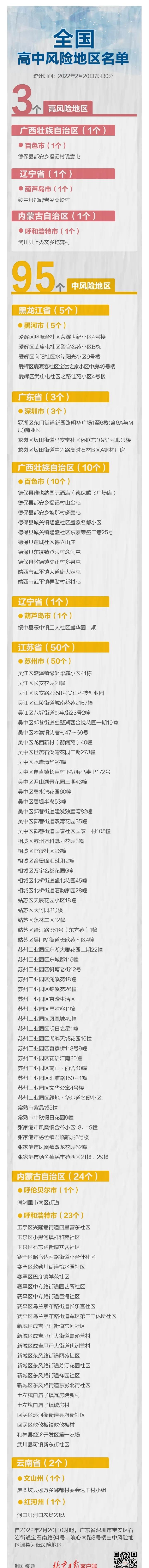 微信图片_20220221153550