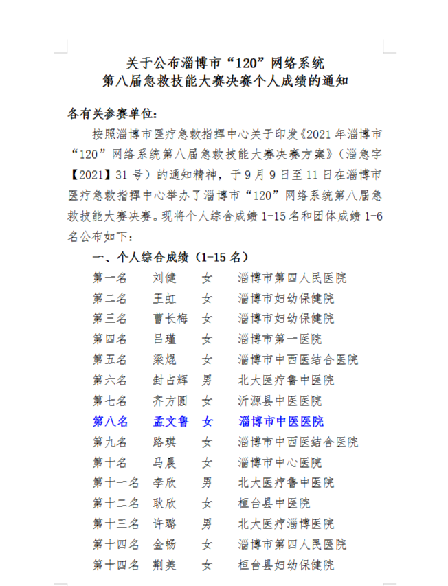 名