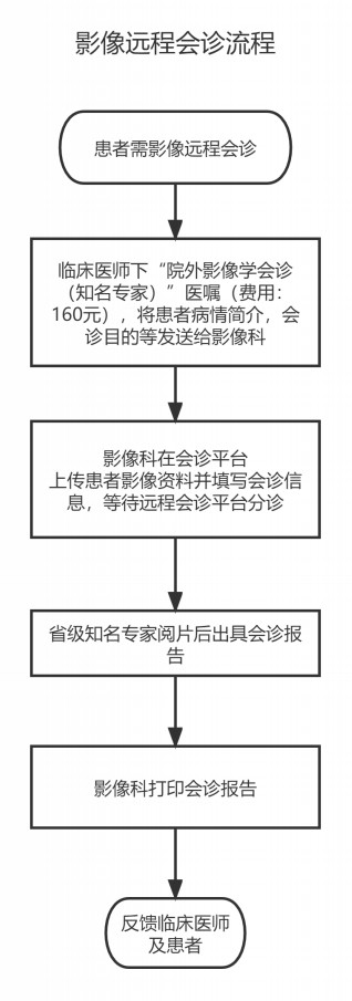 3c9afca9e3cc4c3d1311b8262bc4ba0