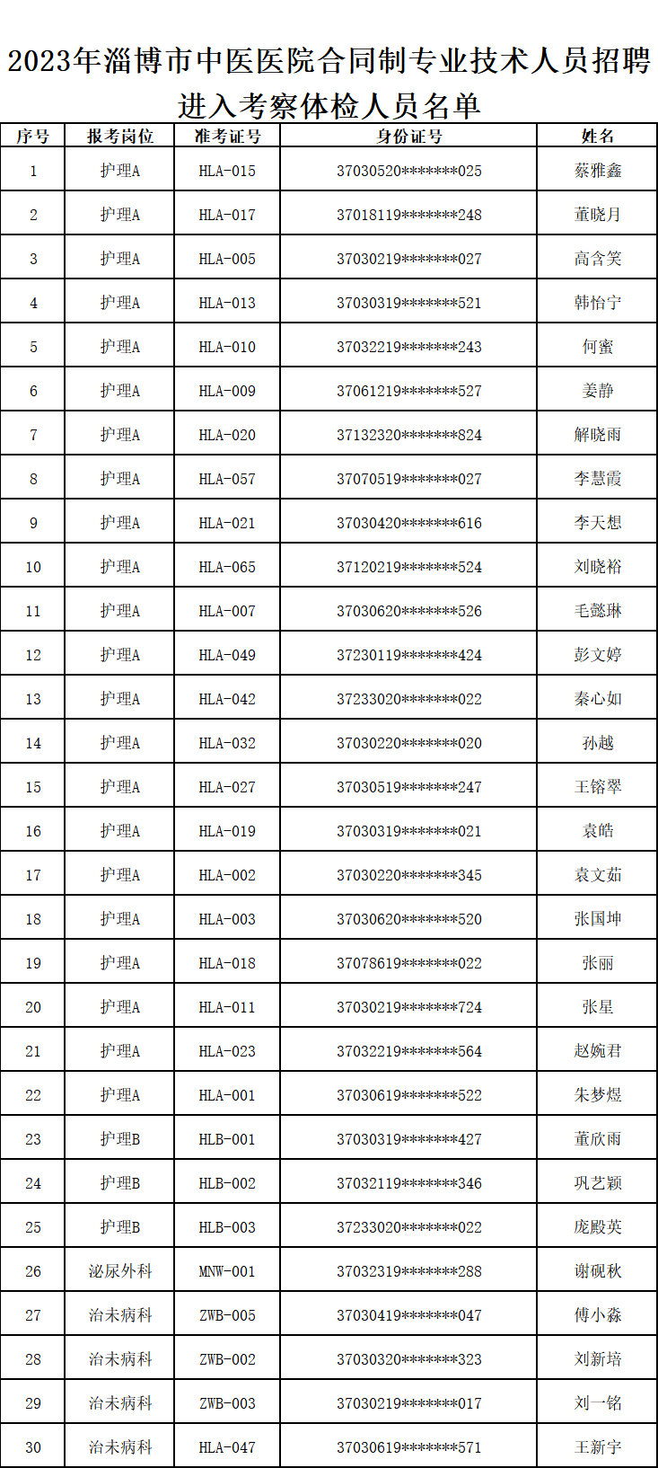 微信图片_20230420113558